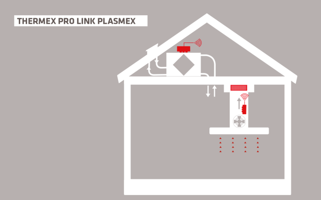 Läs mer om Thermex Triggermodul Prolink Plasmex II