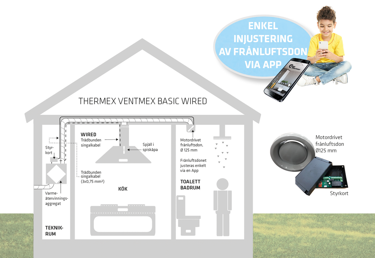 Läs mer om Thermex Ventmex Basic Wired Kit